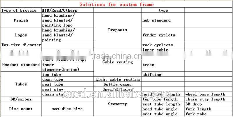 Titanium breeze dropouts for titanium bike frames china made dropouts