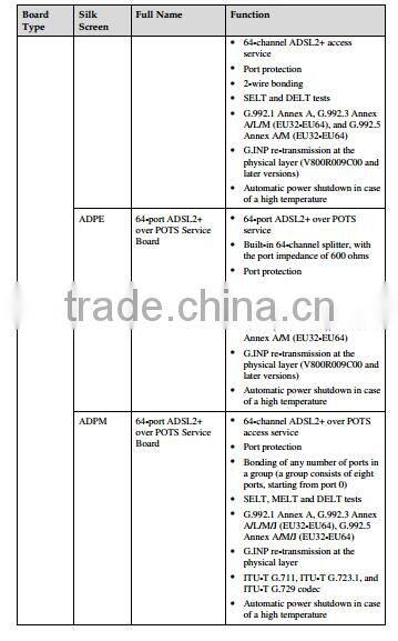 Huawei Optical Line Terminal Fiber Optic Equipment SmartAX MA5600T GPON EPON OLT