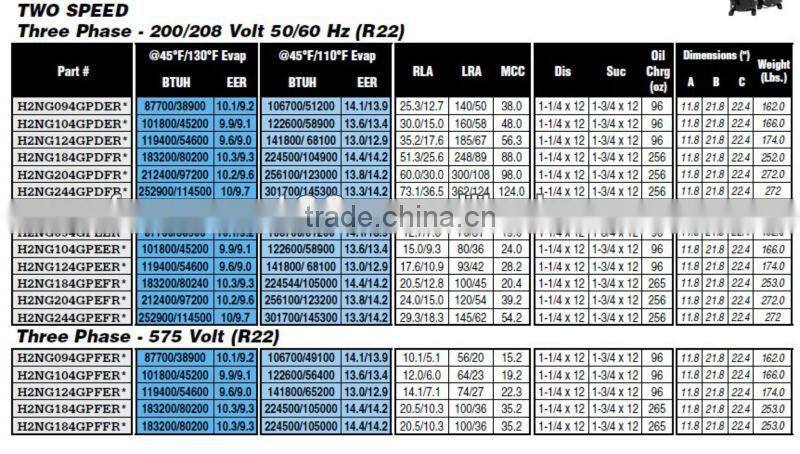 Bristol Cold Room Compressor Unit H23A623DBLA,bristol refrigeration compressor low price,575V,3P,50HZ/60HZ