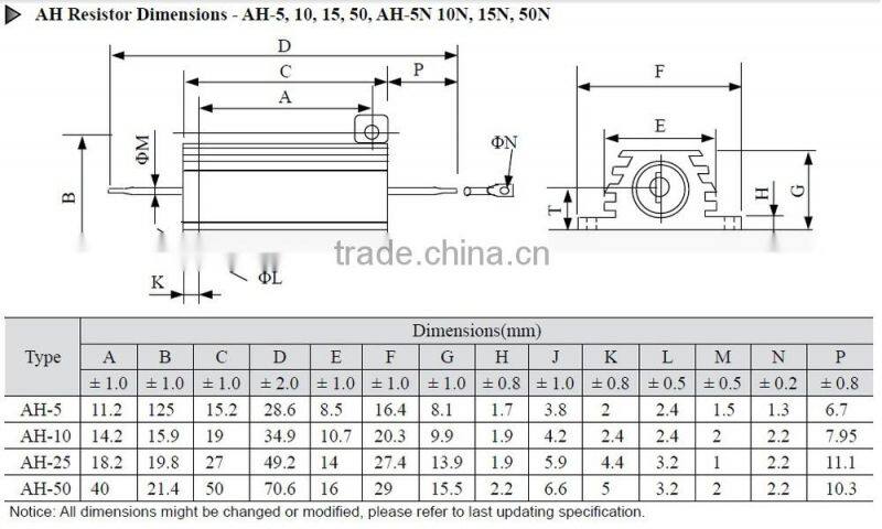 AH Series - 5W Fixed Aluminum Housed WireWound Resistors