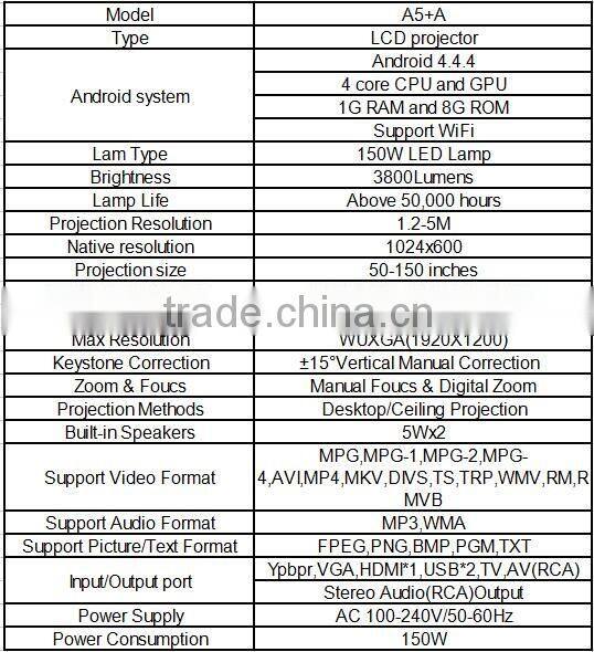 3800lumen HD LED Android Wifi miracast projector With HDMI TV USB VGA Video port