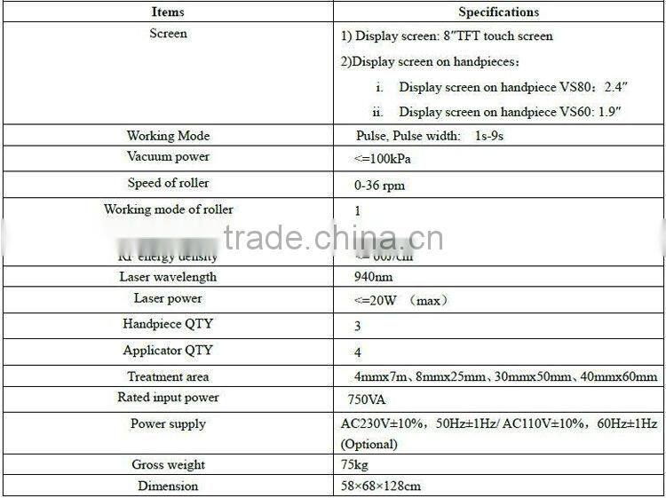 Quickly Natural Weight Loss Tips Perfect Slimming-Velaslim Vacuum Roller Massage Machine