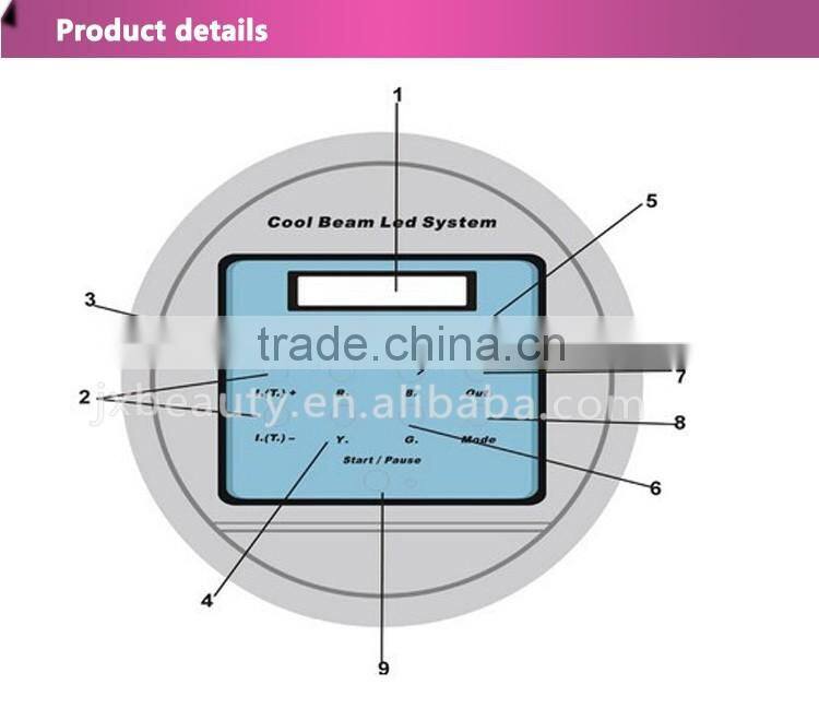 Home Use Beauty Device & Red Blue Yellow Led Light Therapy Machine