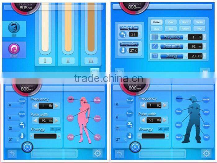 Home Use Portable Laser Hair Removal System Device 808nm Laser Diode