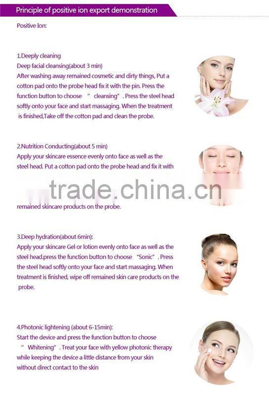 Hot selling ultrasonic machine made in China