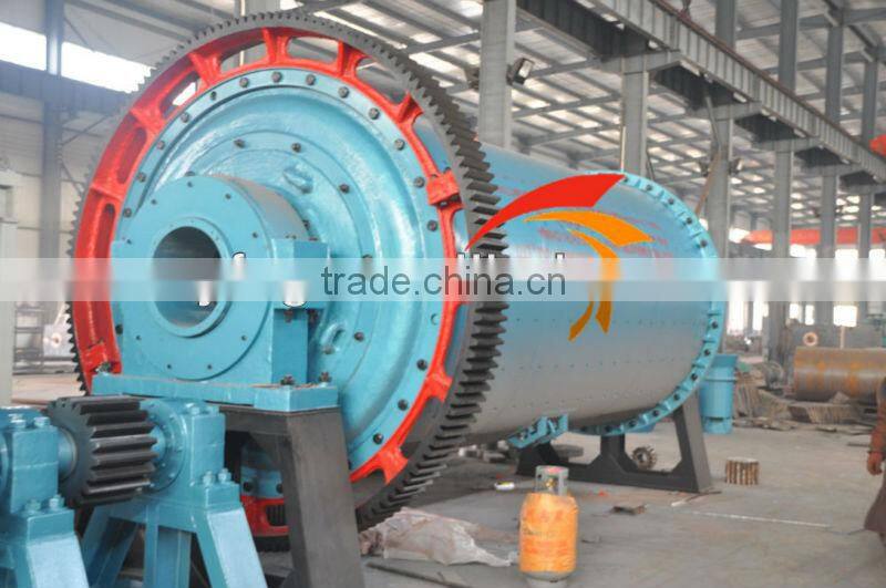 Saving energy and high efficiency ball mill /small ball mill for sale