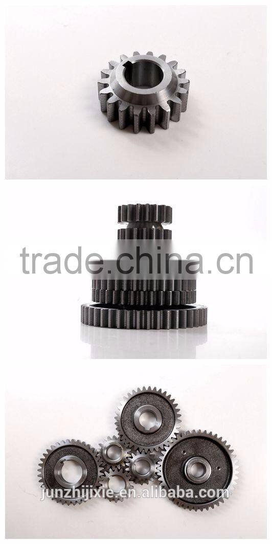 new agricultural machines names and uses spur gear fixed gear bike