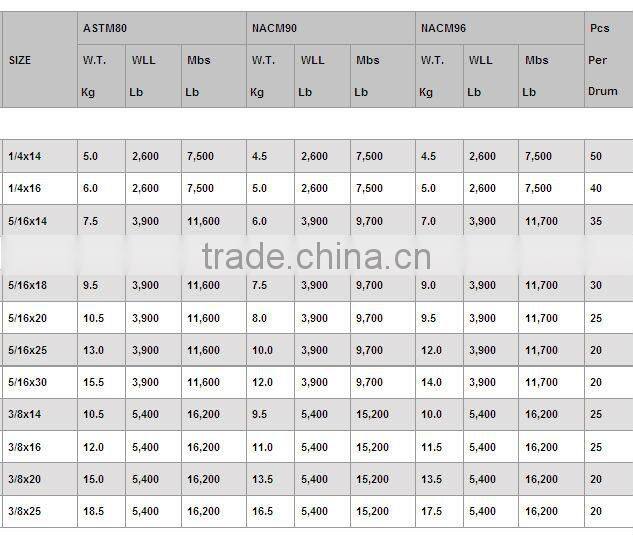 2016 Link Chain Binder Chain Hook Link Chain