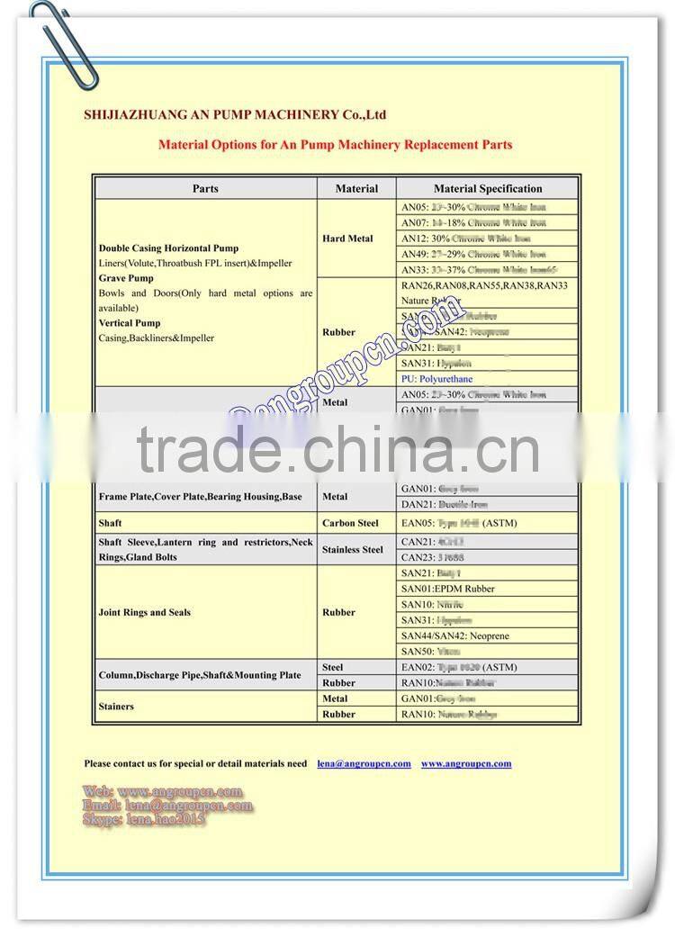Underwater Vertical Slurry Pump Submersible Sump Pump