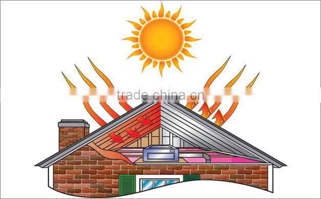 construction insulation material aluminum foil laminate EPE foam