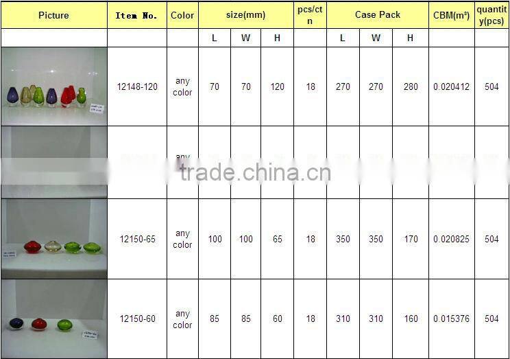 wholesale turquoise aroma reed diffuser bottle; lady diamond shape hand blown glass perfume bottles