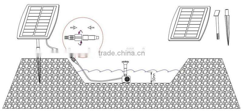 High Quality Solar Water Pump High Power Solar Pump For Garden/Agriculture/Aquarium Use