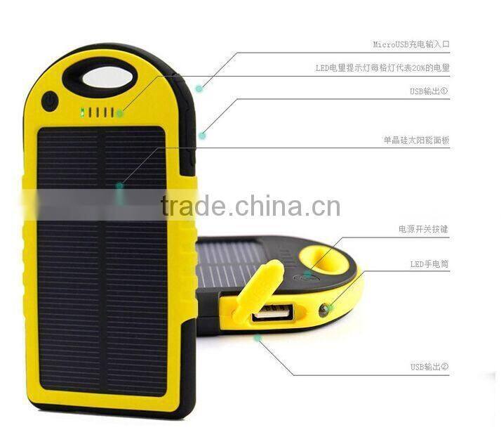 Solar Panel for mobile phone solar panel for loptop solar panel for travel