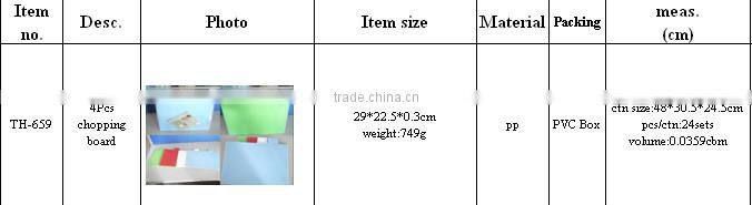 Plastic Material and FDA Certification Chopping Board