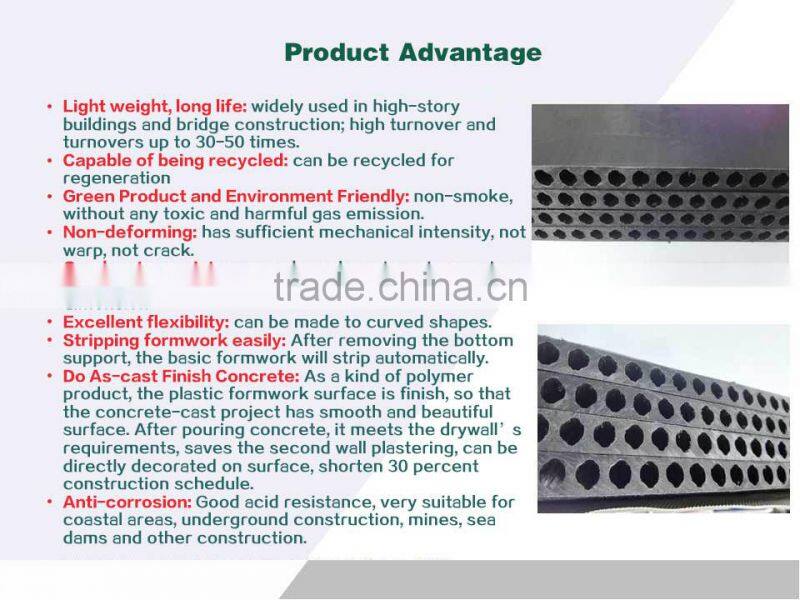 Plastic building Formwork with great after-service