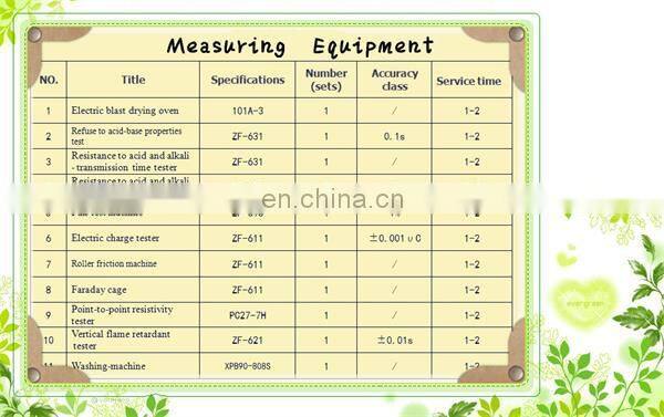 flame retardant fabric for sale cheap