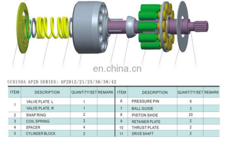 Pump parts AP2D18 AP2D14 cylinder block for repair UCHIDA hydraulic piston oil pump accessories