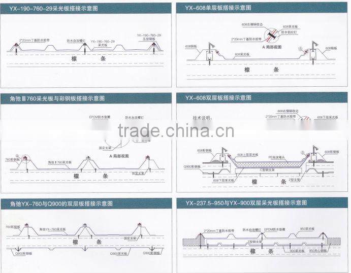 FRP skylight /daylighting panels/ fiberglass flat roof panel