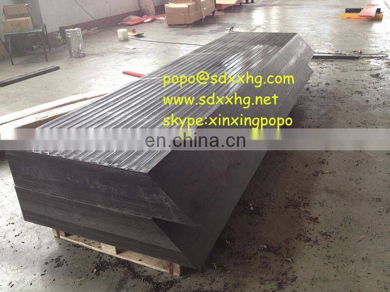 boron carbide plate/fire resistant plastic additive boron carbide / boron carbide sheets