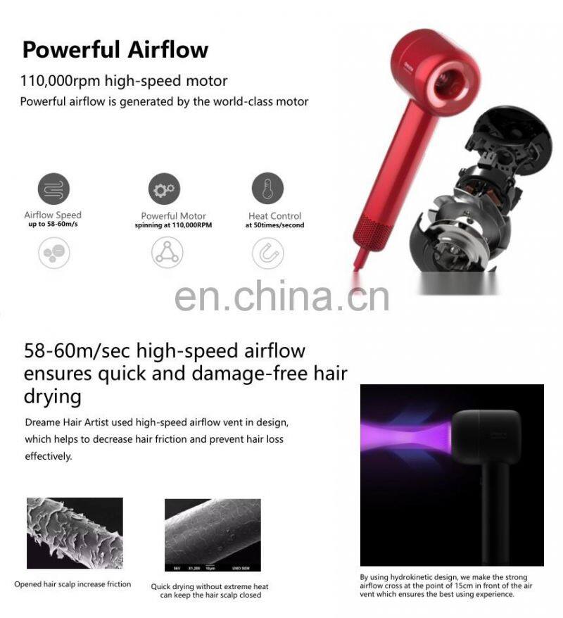 Wholesale High Quality Xiaomi Dreame Intelligent Heat Control Negative Ion Hair Dryer