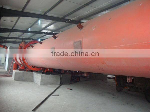 rotary drum drying machine ,sand dryer equipment China supplier