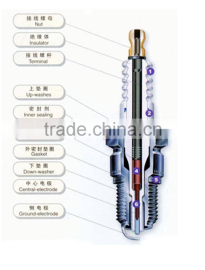 High quality best sale made in China ningbo cixi manufacturer spark plug l7t wholesale