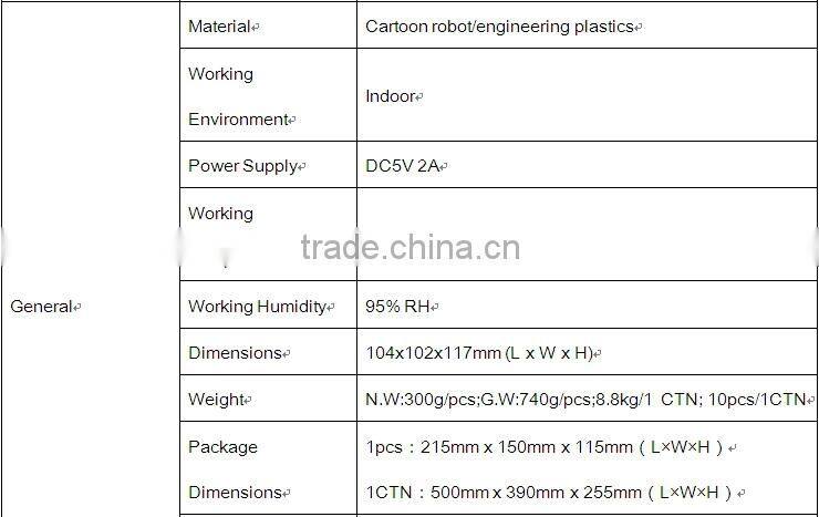 H.264 p2p Camera IP ONVIF Multi-stream WPS Wireless HD Megapixel WIFI IP Camera L&L-IP3