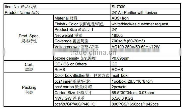 24" Air Purifier With Ionizer Powered By AC/DC Adaptor