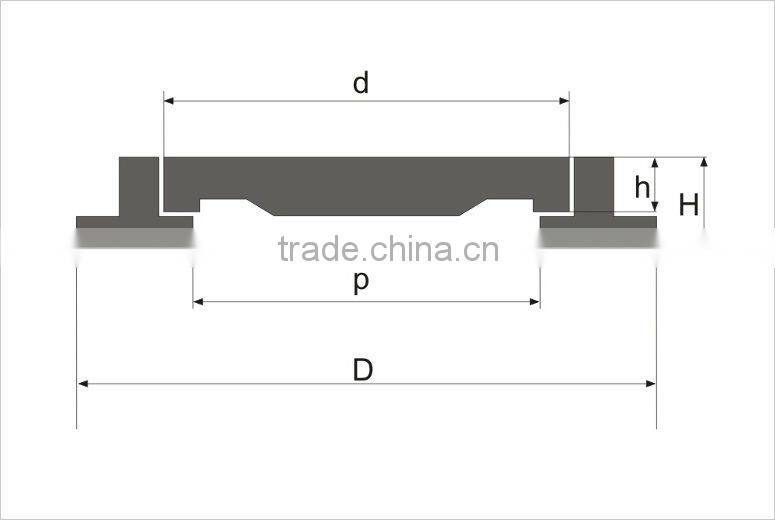 SMC Round manhole cover 700mm A15