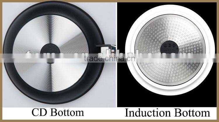 Colourful Aluminium Ceramic coating nonstick 9pcs Cookware Set