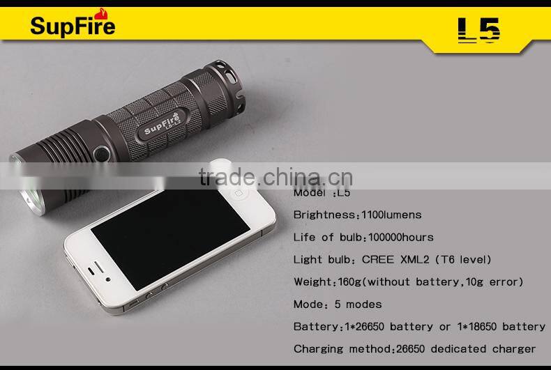 CREE XML L2 Pocket Flashlight