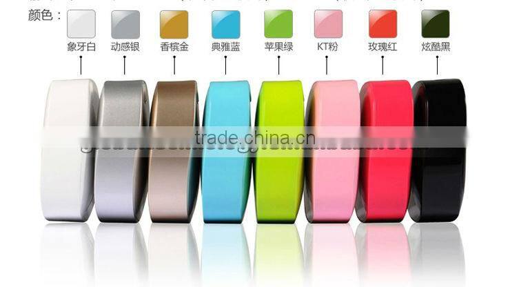 6000mAh Lepow Power Bank with Double Output Ports