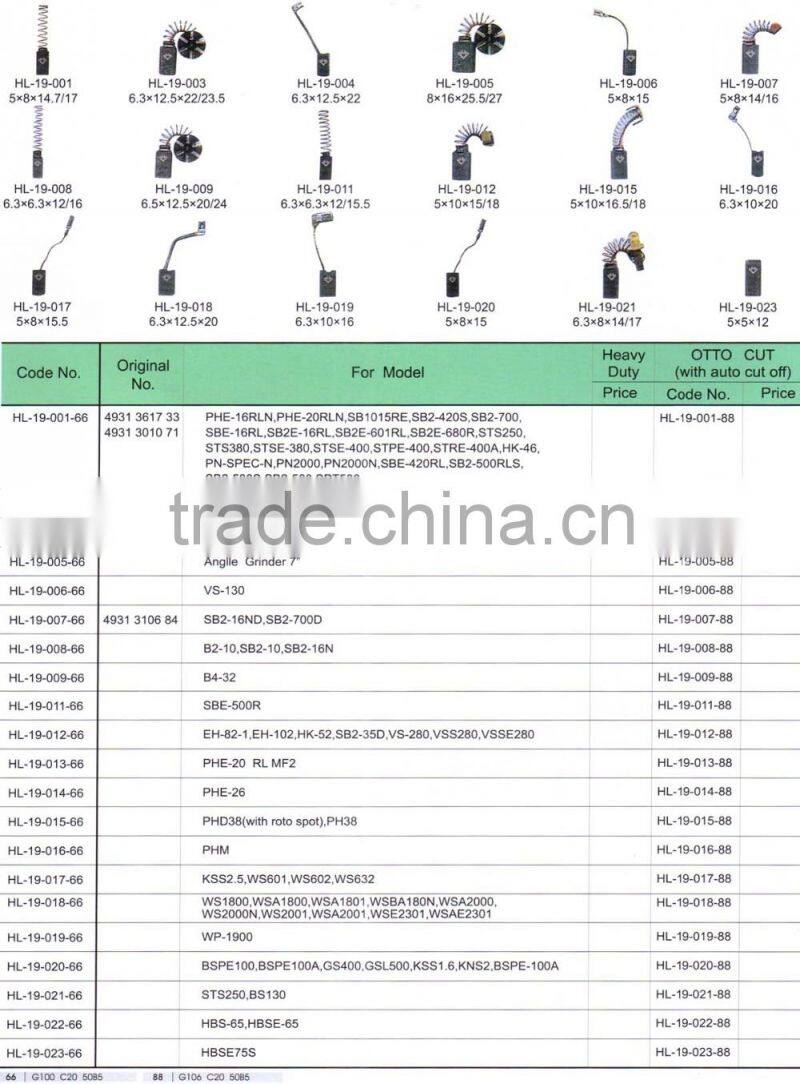 Carbon Brush For AEG (itemID:VQAB)-Mary