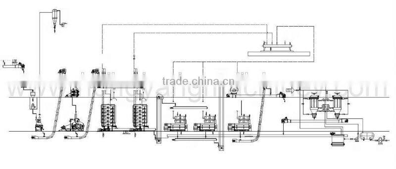Good supplier oil press equipment for peanut oil, peanut oil making machine,oil mill, oil making line