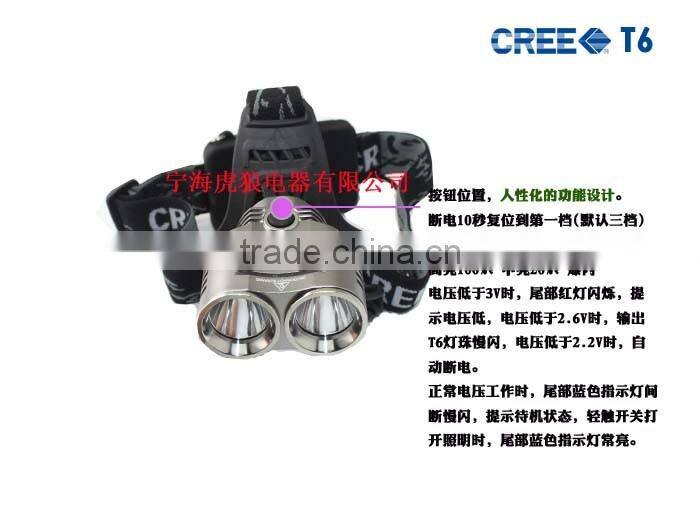 Novelty Design Super Bright Multi-functions LED Headlamp