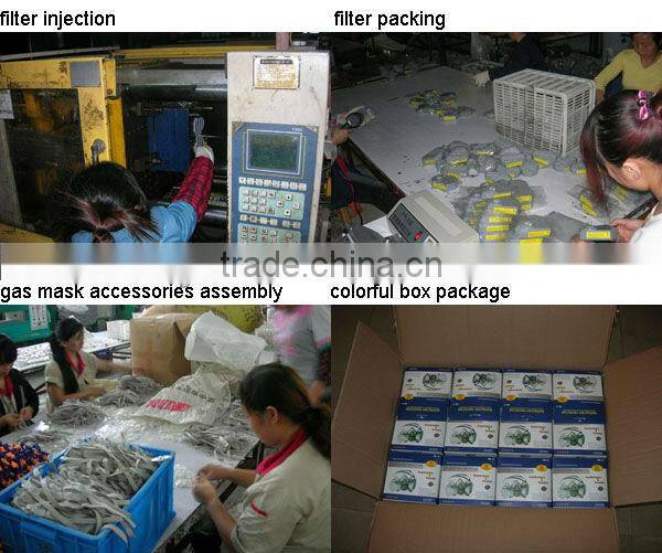 2016 famous gas mask similar as 3M gas mask chemical gas mask half face TPR frame gas protective gas mask military gas mask