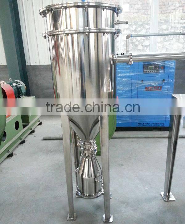 Lab Jet Mill for Universal Material QWJ03, Institution/Universities Choice