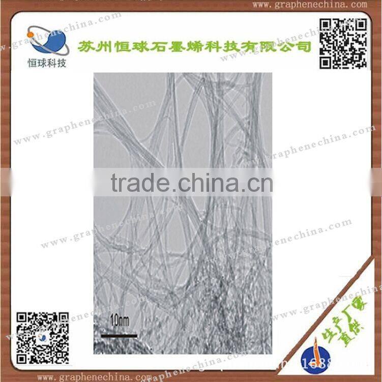 Single walled carbon nanotubes apply in composite materials