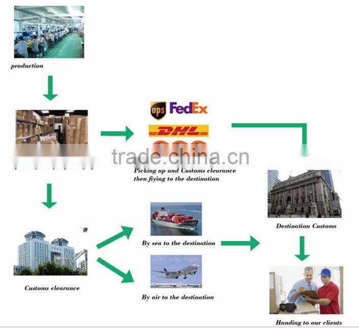 cell phone accessory 5v 1a usb wireless adapter chinese manefacturer usb adapter