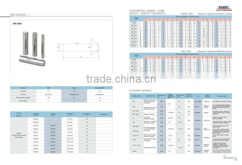 Hot sale ceramic pin gauge made in China