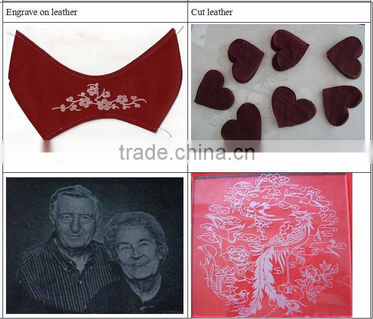 mini laser cutting & engraving equipment for arcylic wood plastic