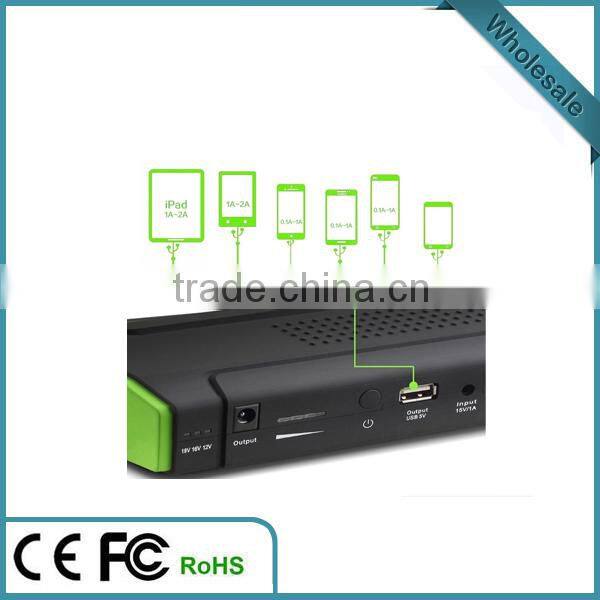 2015 new high quality product 100000 mah power bank lowest price