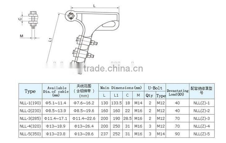 bolt type aerial strain clamp made in china
