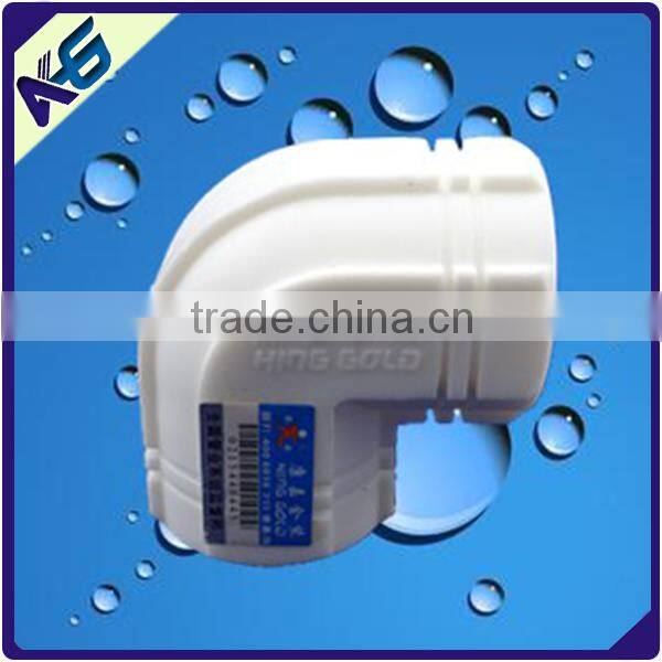 2.0mpa ppr names pipe fittings