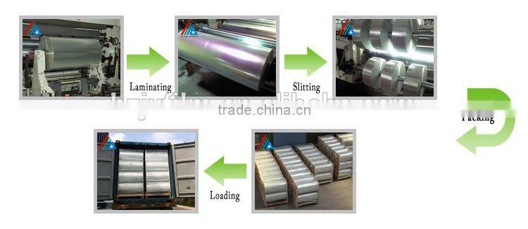 Textiles Metallic Yarn PET Rainbow Mylar Film