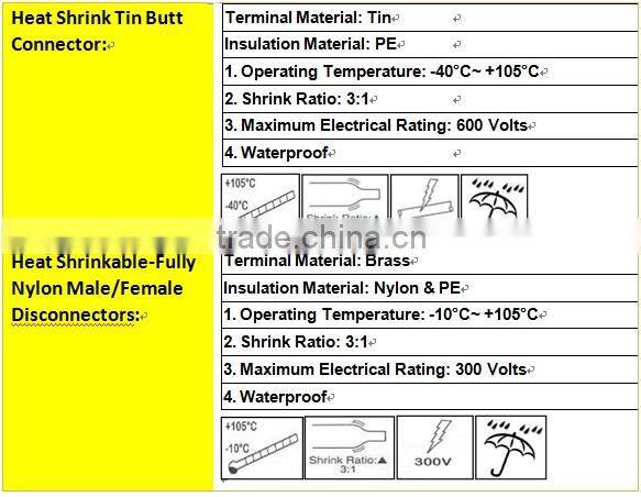 CALIBRE 120PC heat shrink terminal test kit / cable termination kit