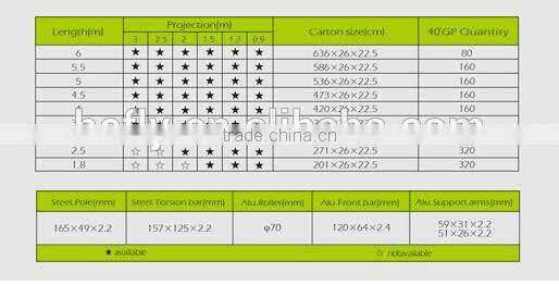 Patio Outdoor Manual Full-cassette Folding Canopy Tent