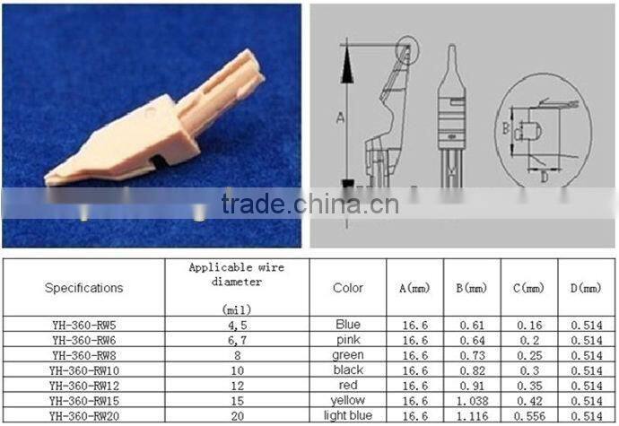 IC assembly tools