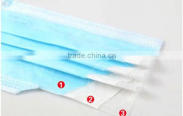 Manufacture disposable face mask with shield
