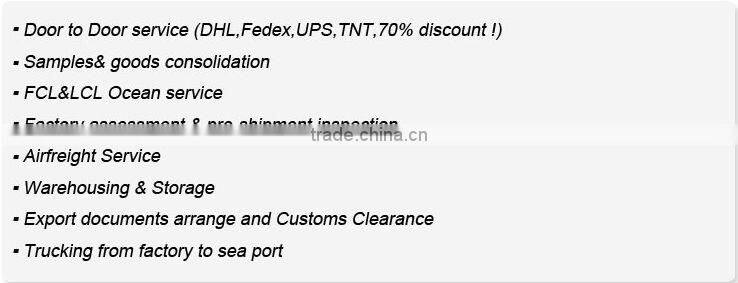 Forwarder shipping from China Mainland to worldwide